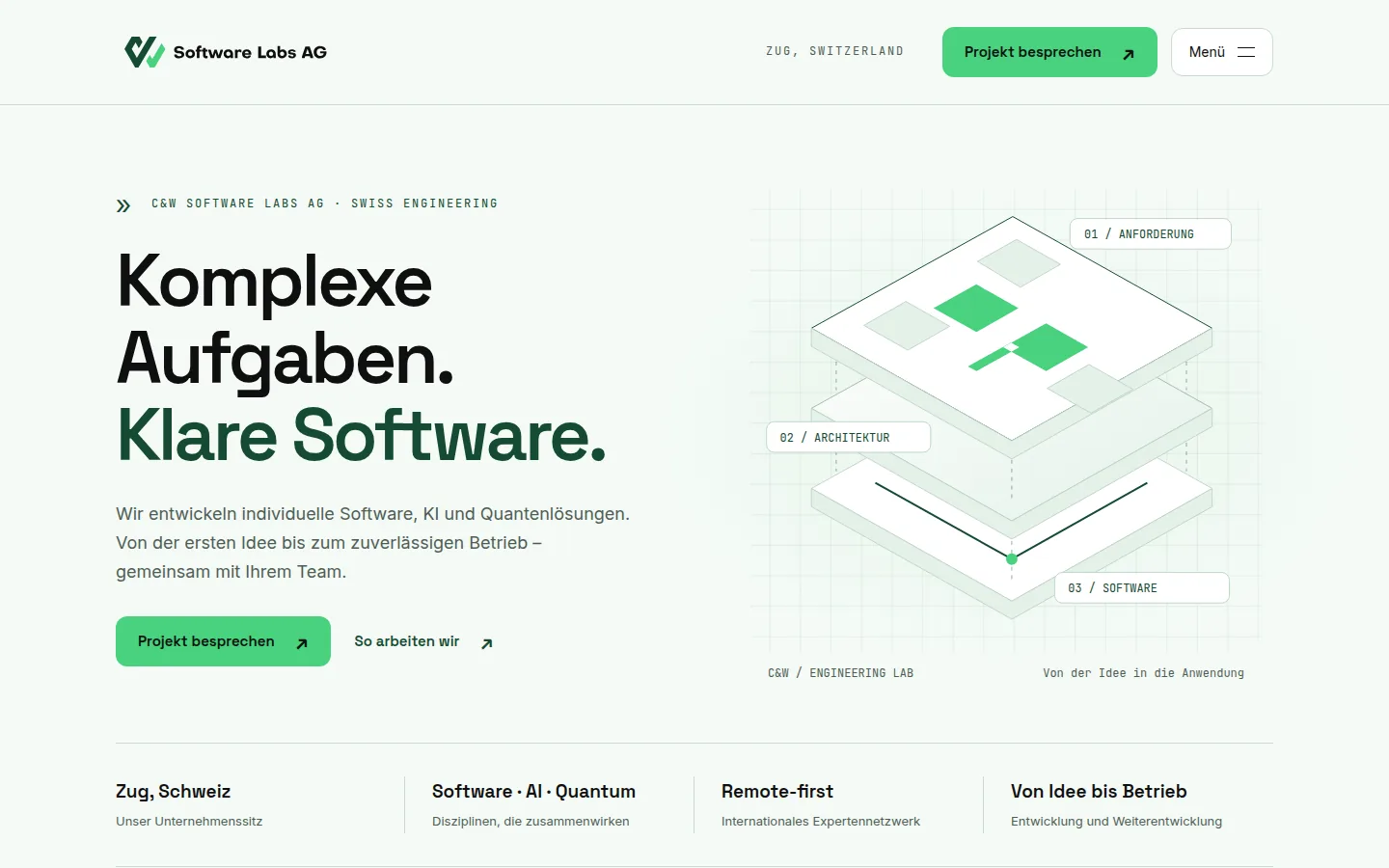 C&W Software Labs AG – Desktop